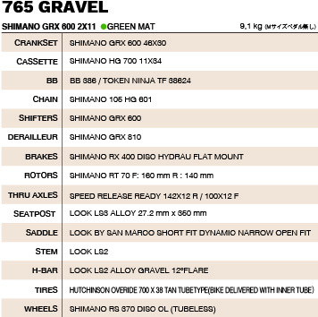 765gravel-comp-spec